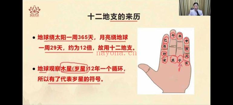 婵悦老师【奇门遁甲运筹学】视频课25集