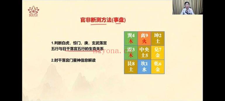 婵悦老师【奇门遁甲运筹学】视频课25集