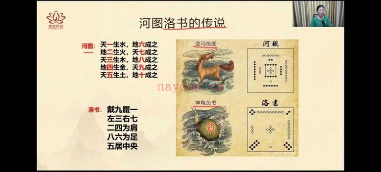 婵悦老师【奇门遁甲运筹学】视频课25集