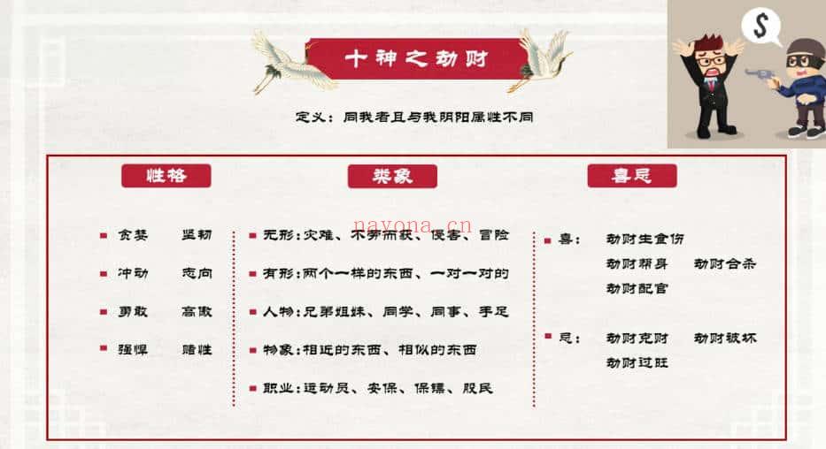 《玄门紫烽命理》138页.PDF高清电子版