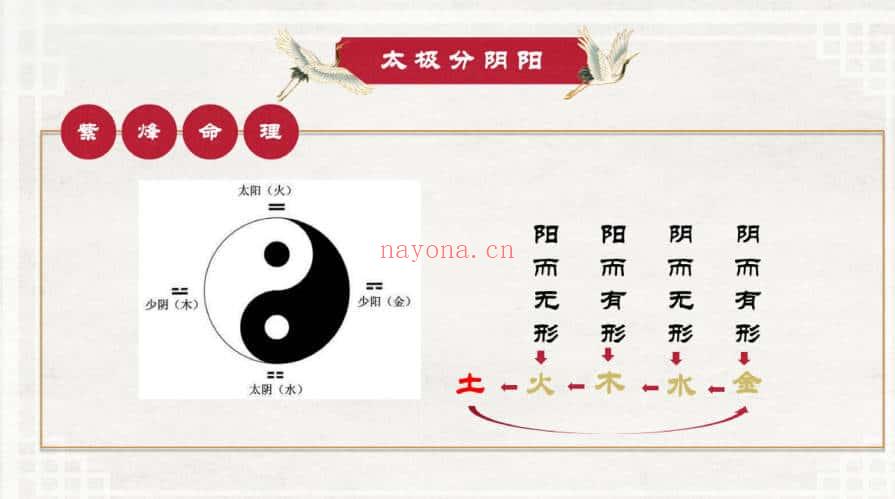 《玄门紫烽命理》138页.PDF高清电子版