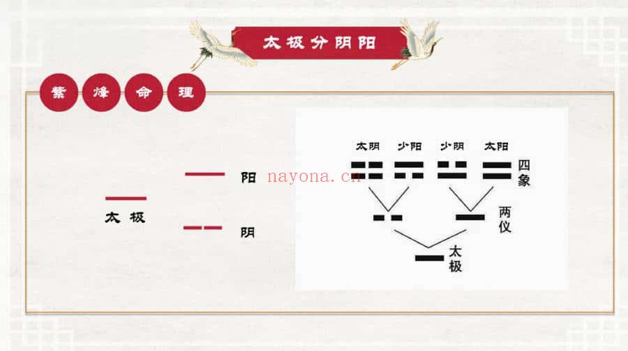 《玄门紫烽命理》138页.PDF高清电子版