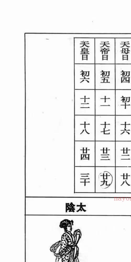 算三世 诸葛亮着