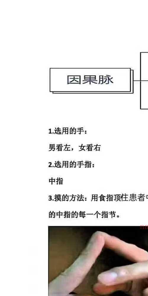 民间布局秘本 183页
