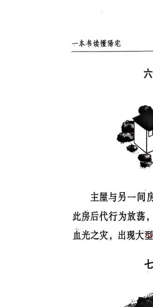 一本书读懂阳宅  孙立科