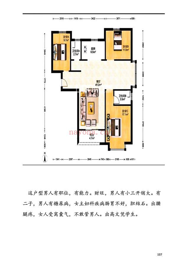 张卫华《铁口直断阴阳宅秘诀》小区楼房篇 205页.PDF电子版