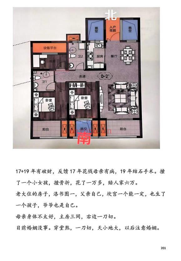 张卫华《铁口直断阴阳宅秘诀》小区楼房篇 205页.PDF电子版
