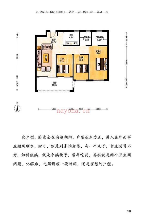 张卫华《铁口直断阴阳宅秘诀》小区楼房篇 205页.PDF电子版