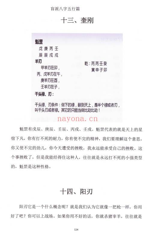 崔文举2025年4月《盲派八字（五行篇）》165页.PDF电子版