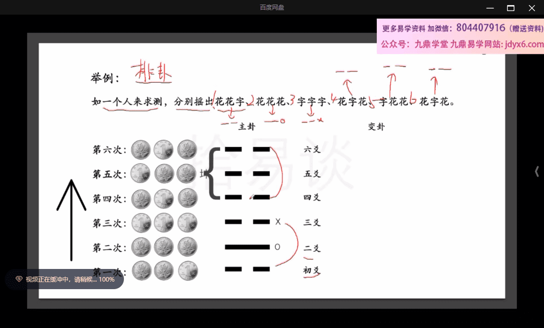 拾易《六Y体验班》7集视频