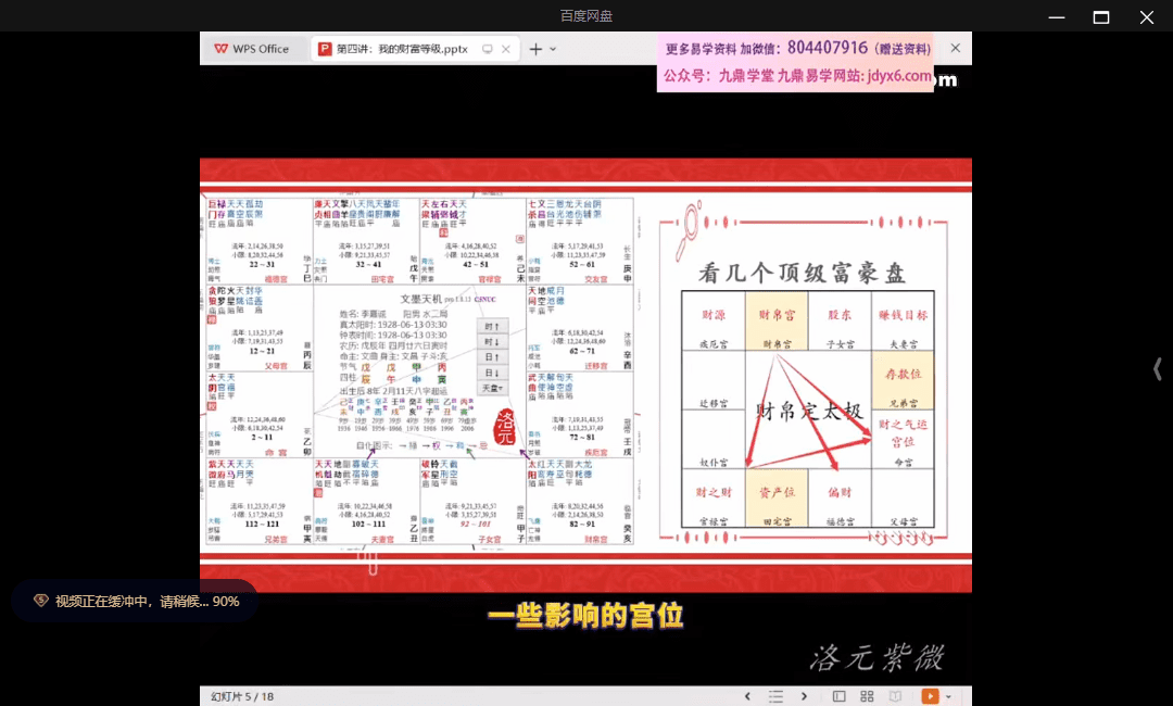 【洛元】紫微斗数财官专题课【原版】