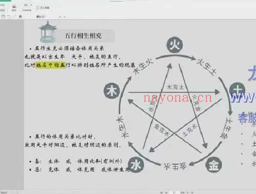 瑞希老师 名情财生肖姓名学系统课程