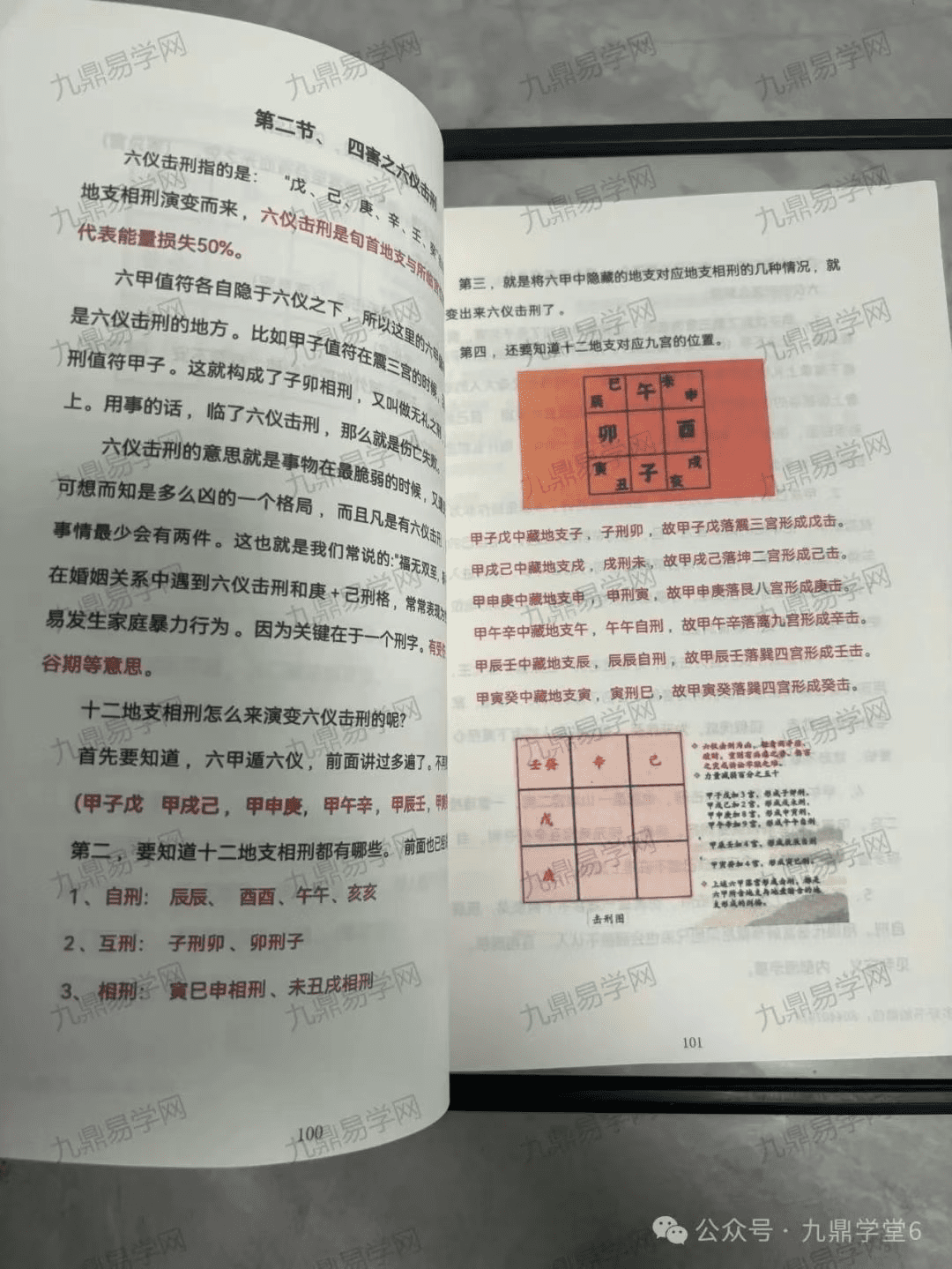 《九宫遁甲内训》实体书+配套视频