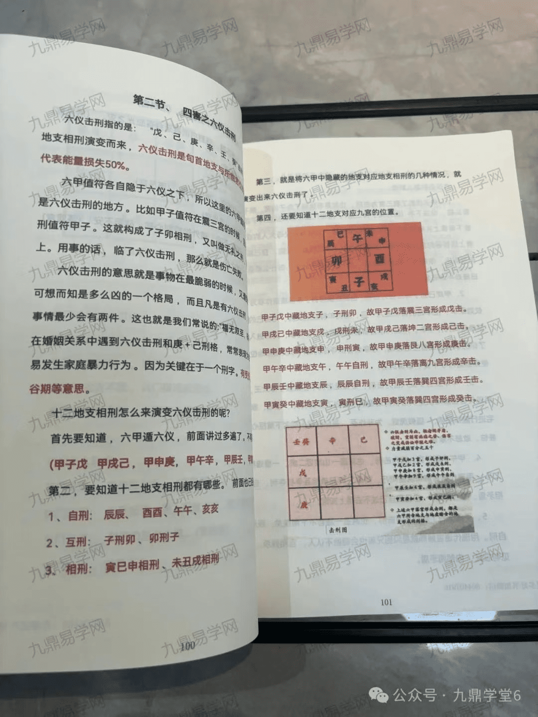 《九宫遁甲内训》实体书+配套视频