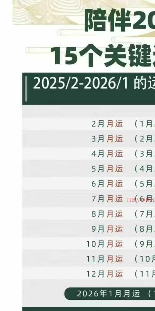 凡焱2025乙已年逢凶‮吉化‬月运班