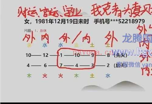 何庚淼四柱八字高级班