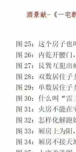 酒景献《一宅断核心、定六亲、铁口直断、图解阳宅吉凶》413页