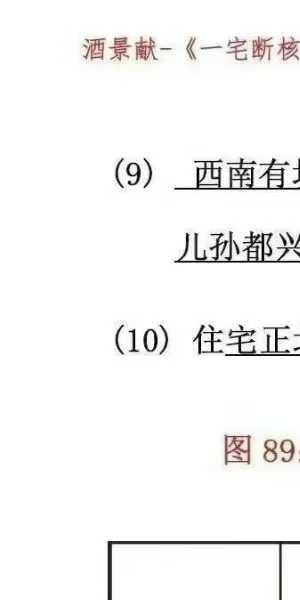 酒景献《一宅断核心、定六亲、铁口直断、图解阳宅吉凶》413页