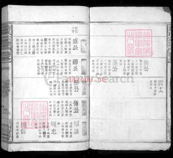 江西九江都昌秦氏族谱【001_秦氏族谱 [5]1005-1947