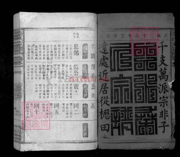 江西九江都昌秦氏族谱【001_秦氏族谱 [5]1005-1947