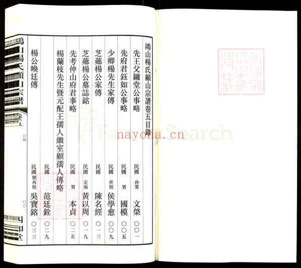 江苏无锡江阴顾山镇鸿山杨氏顾山族谱【007_鸿山杨氏顾山族谱[7]1085–2017