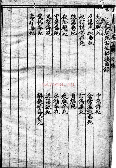 梅东阁着《起死回生秘诀》40页 中医 第3张-古籍汇典 梅东阁着《起死回生秘诀》40页 中医 第3张