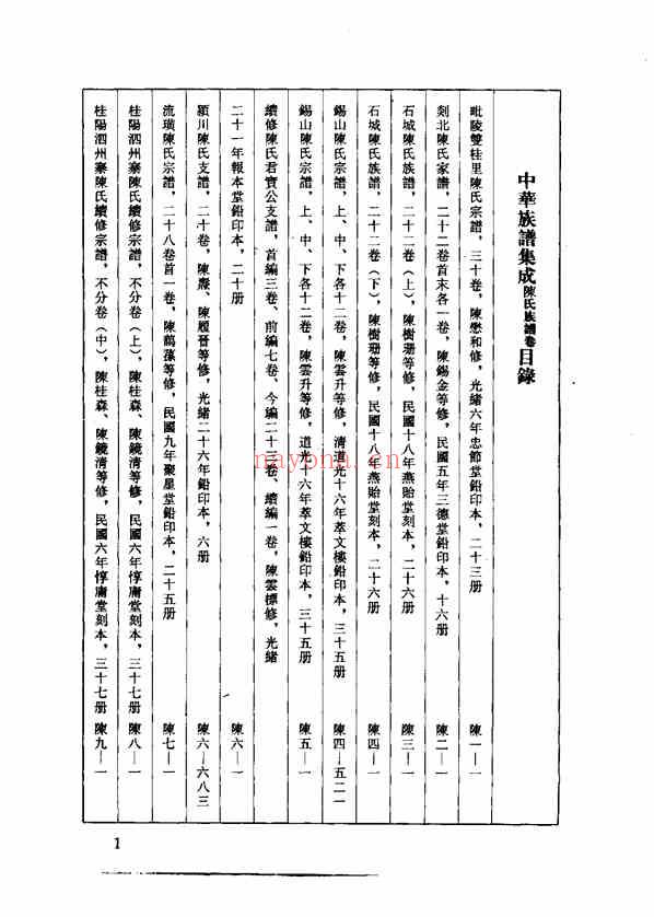 中华族谱集成_陈氏谱卷 第十七册_N1485203 - 图3 中华族谱集成_陈氏谱卷 第十七册_N1485203