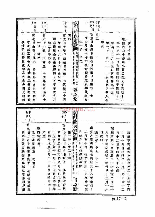 中华族谱集成_陈氏谱卷 第十七册_N1485203