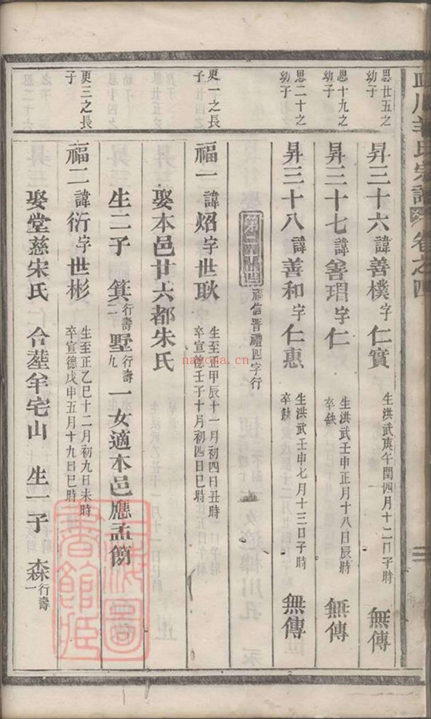 羊氏宗谱族谱（上海图书馆藏）