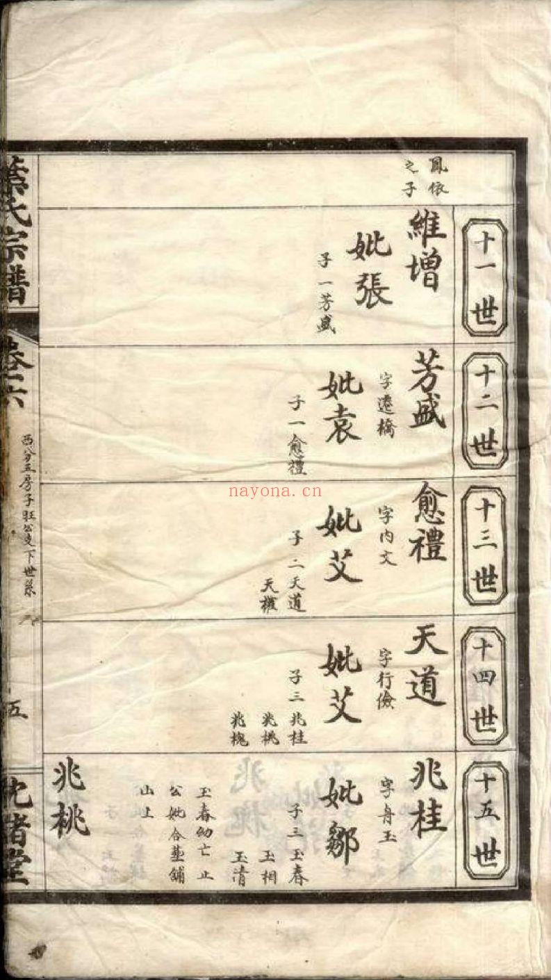 叶氏宗谱族谱（上海图书馆藏）