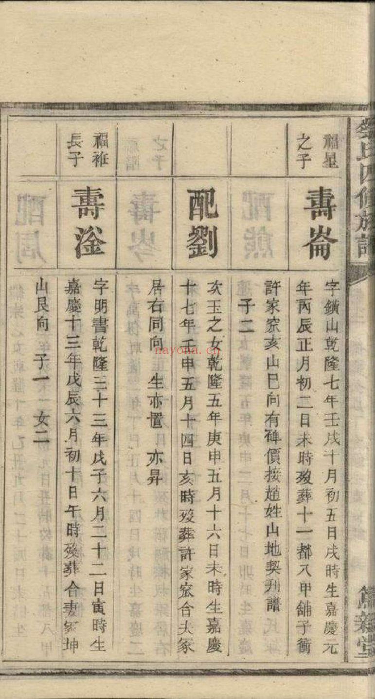 蔡氏宗谱族谱(上海图书馆藏)