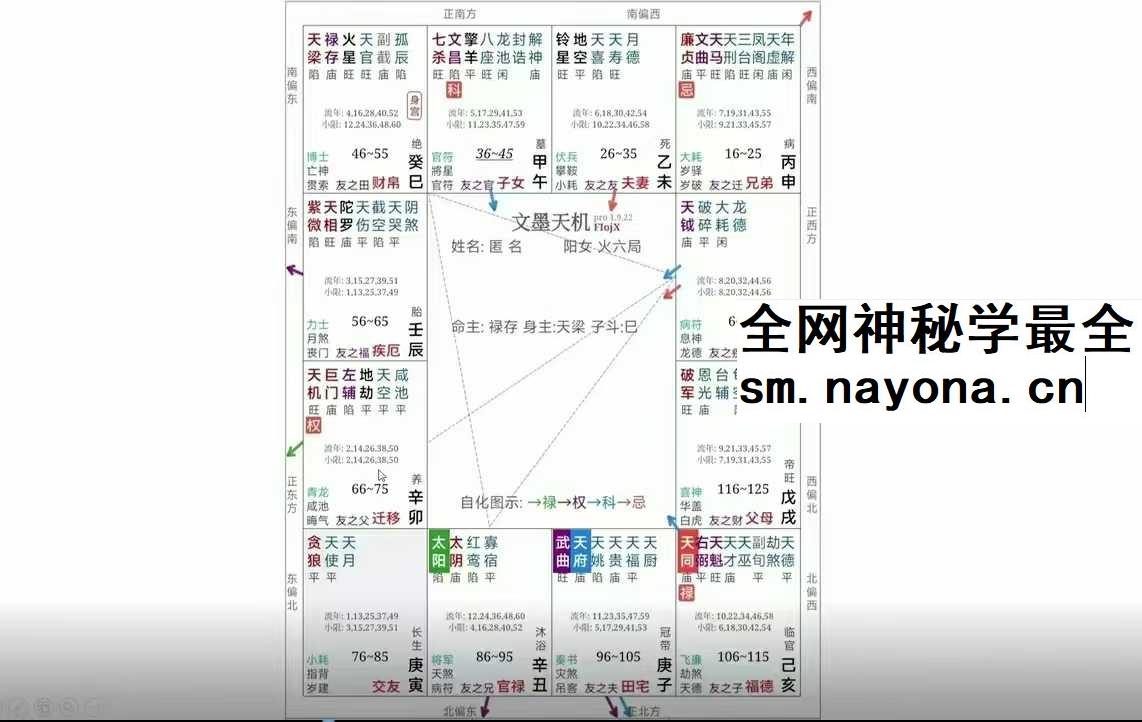 长青阁《紫微斗数》弟子班26集视频