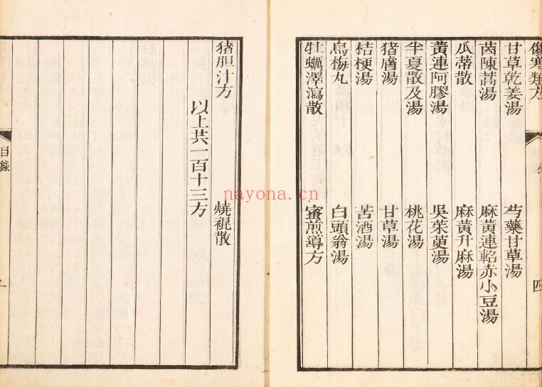 中医古籍《伤寒论类方》95页双页版 中医 第4张-古籍汇典 中医古籍《伤寒论类方》95页双页版 中医 第4张