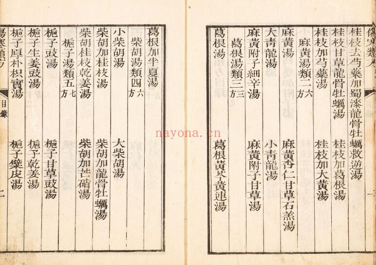 中医古籍《伤寒论类方》95页双页版 中医 第3张-古籍汇典 中医古籍《伤寒论类方》95页双页版 中医 第3张