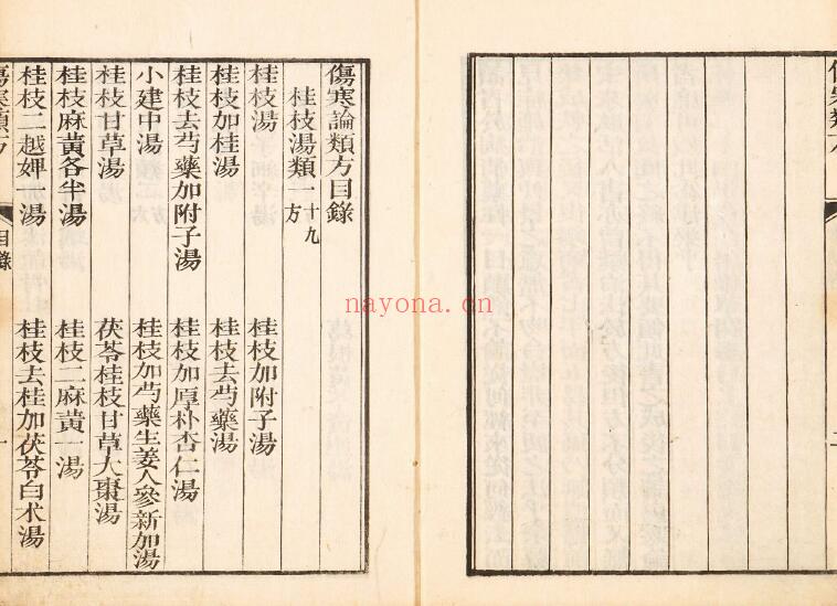 中医古籍《伤寒论类方》95页双页版 中医 第2张-古籍汇典 中医古籍《伤寒论类方》95页双页版 中医 第2张