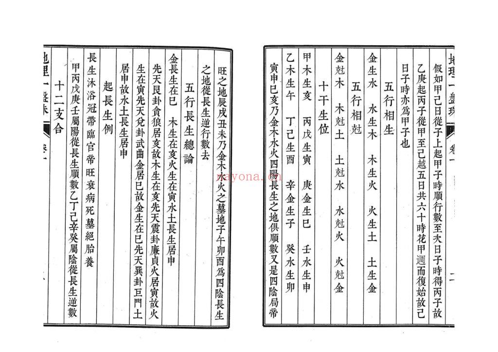 《地理一盘珠》6卷高清18