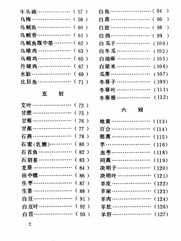 食疗本草插图 食疗本草插图