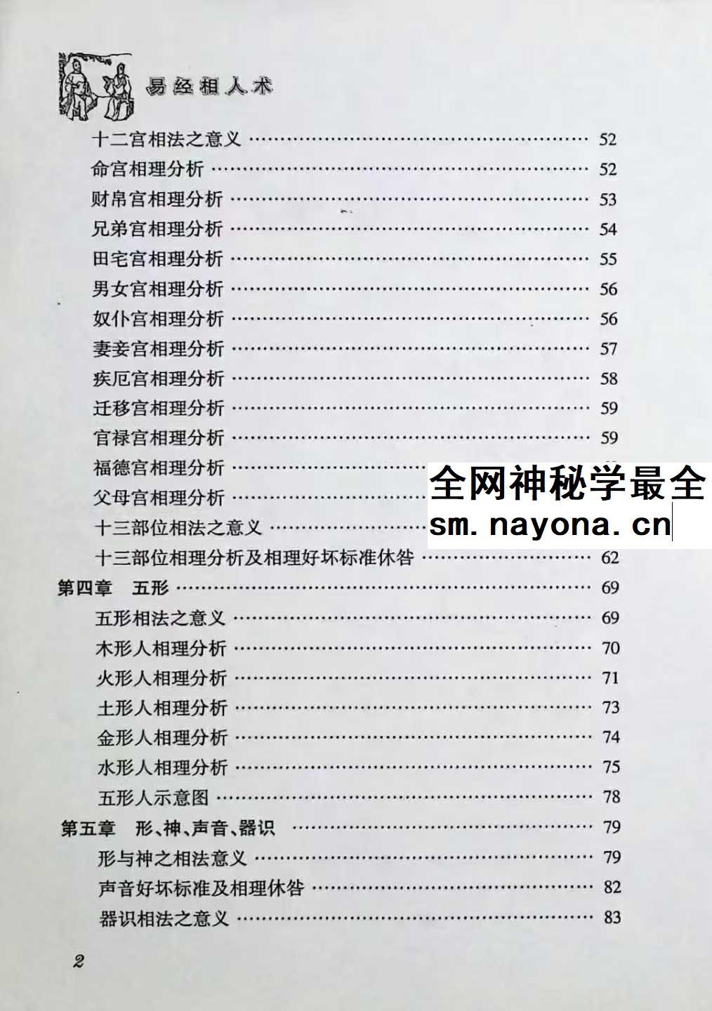 邵伟华《易经相人术》324页