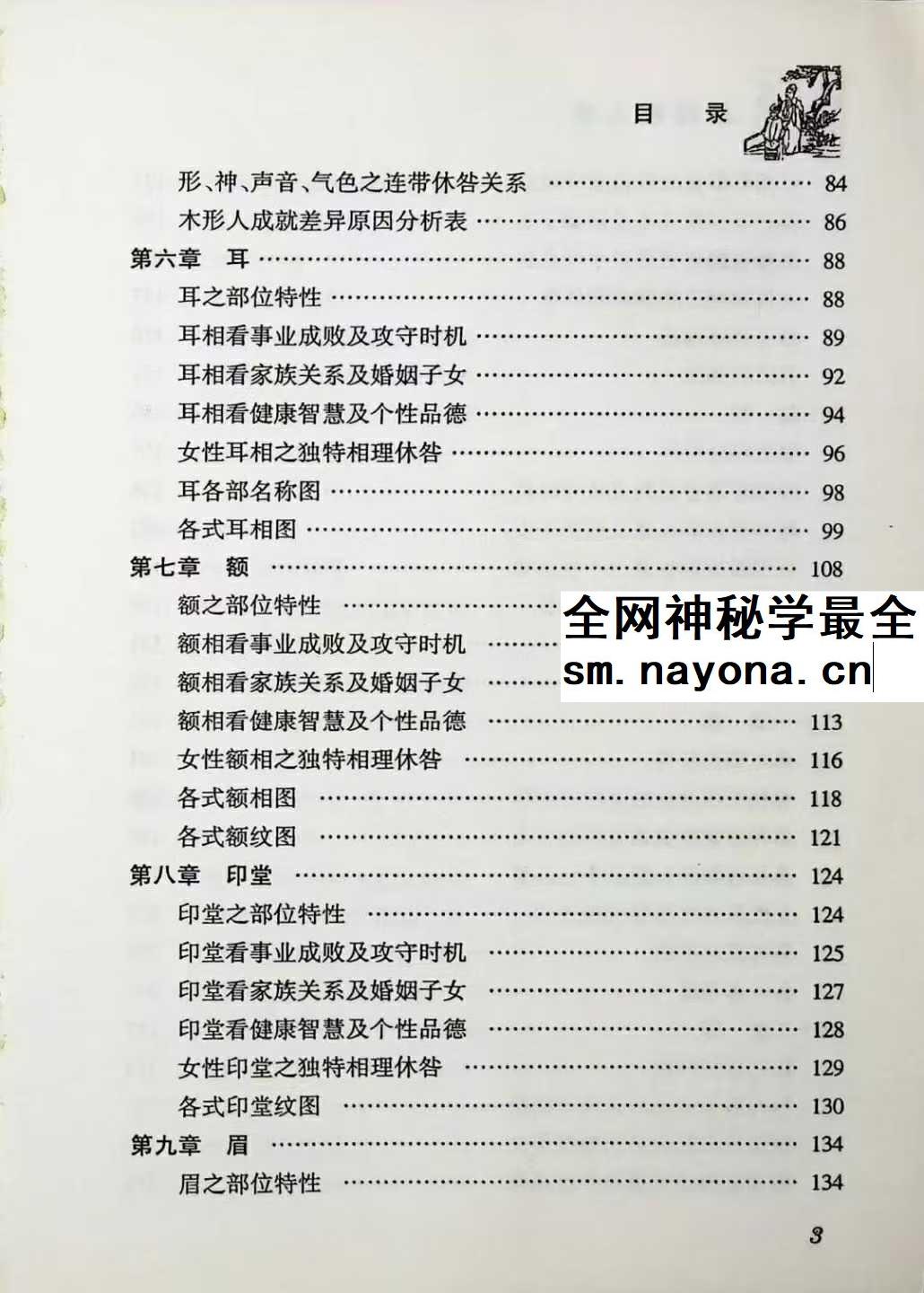 邵伟华《易经相人术》324页