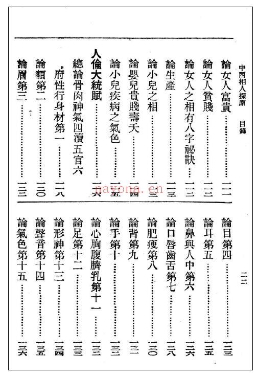 《中西相人探原》308页 五术类 第3张