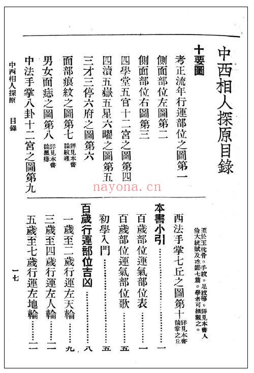 《中西相人探原》308页 五术类 第1张