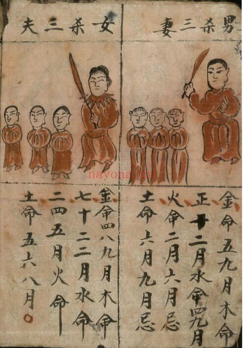 《正一值本命解关男女吉凶科用》120页 易学 第3张