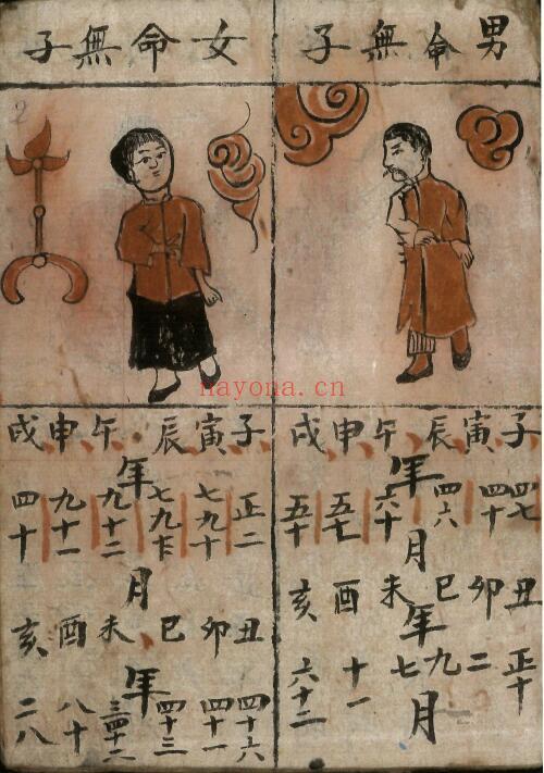 《正一值本命解关男女吉凶科用》120页 易学 第4张