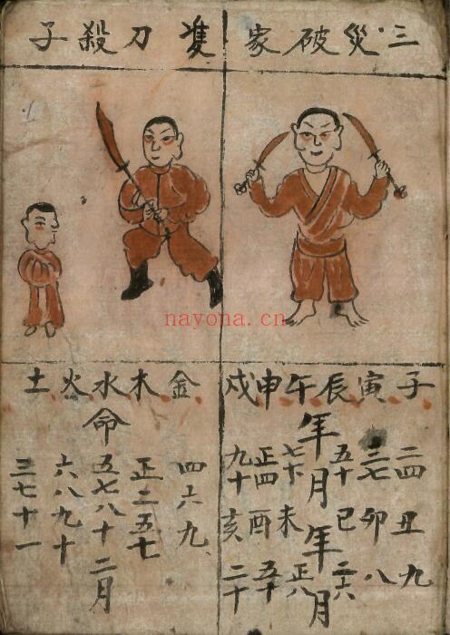 《正一值本命解关男女吉凶科用》120页 易学 第2张