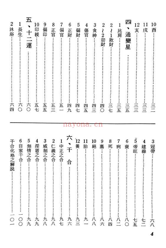 志田满世《秘键数理 四柱推命学》246页.PDF电子版