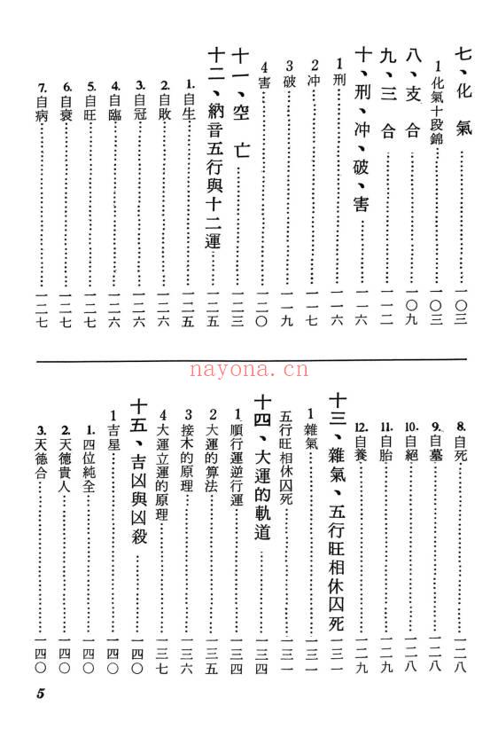 志田满世《秘键数理 四柱推命学》246页.PDF电子版
