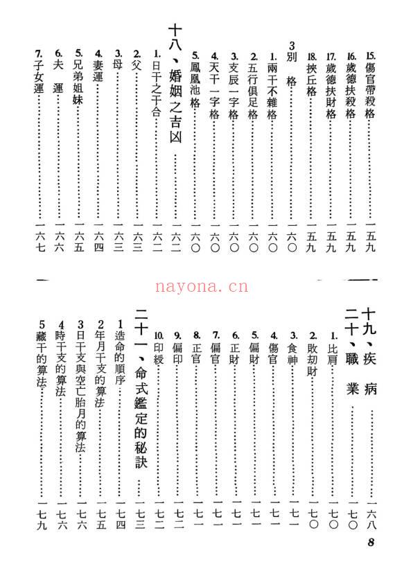 志田满世《秘键数理 四柱推命学》246页.PDF电子版