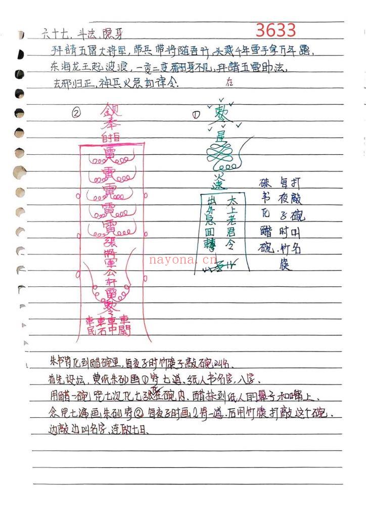 《台湾民间茅山秘法》手抄本25
