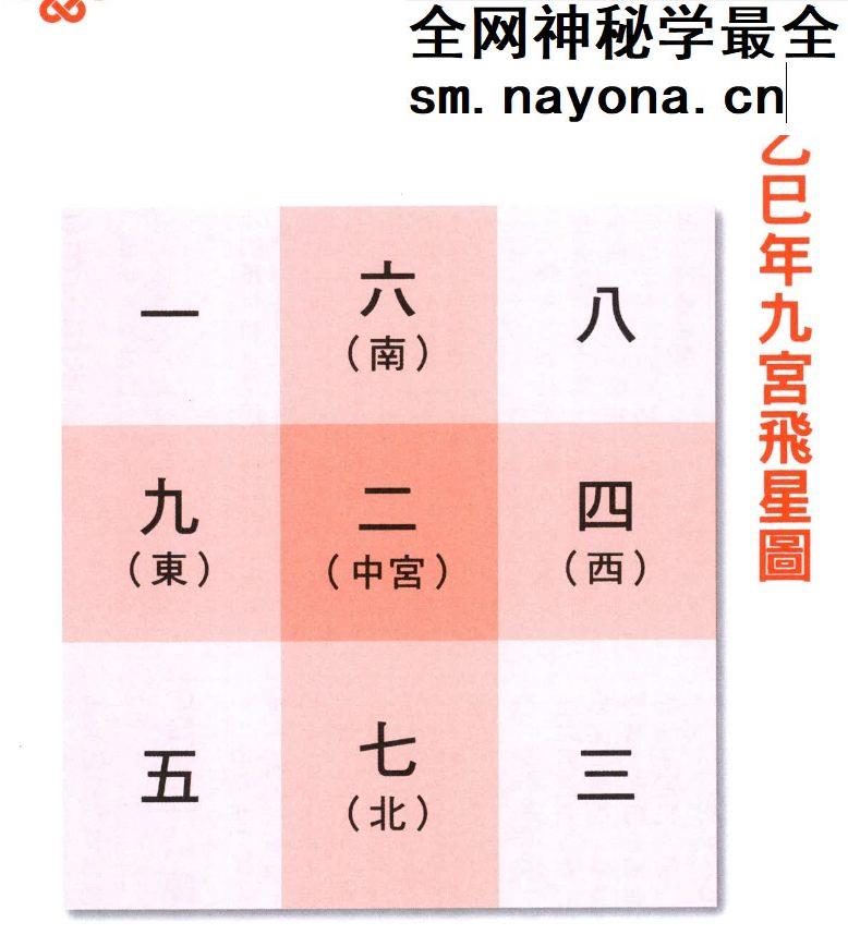 2025年麦玲玲蛇年运程.pdf 454页