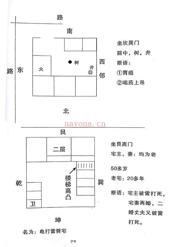 《张氏八卦风水弟子班绝密资料》3册 堪舆阳宅 第4张